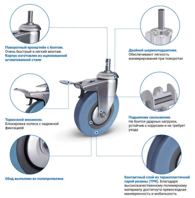 Опора поворотная СТ-4 100 мм со стопором купить в Сыктывкаре