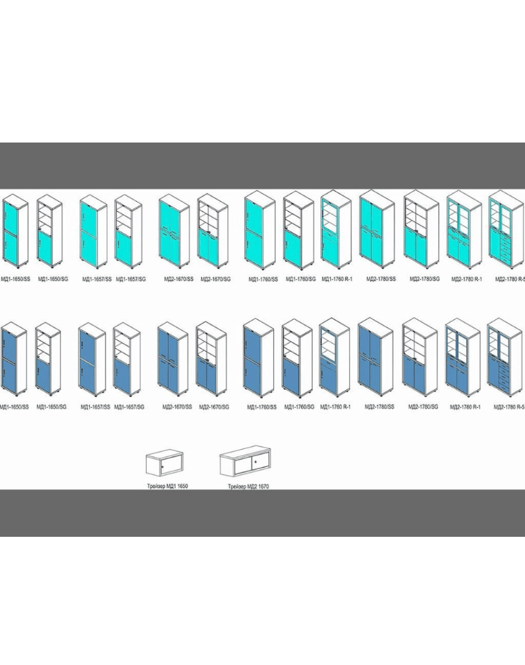 Медицинский шкаф HILFE МД 1 1760 R-1 купить в Сыктывкаре