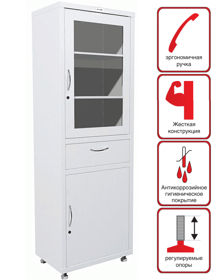 Медицинский шкаф HILFE МД 1 1760 R-1 купить в Сыктывкаре