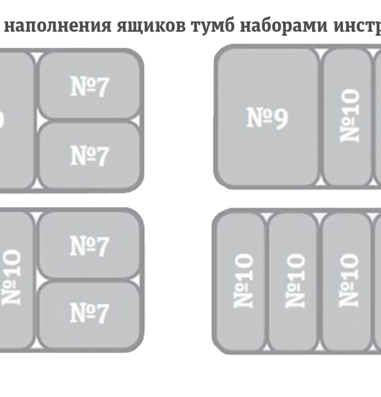Тележка инструментальная TS-950.07 (Серая) купить в Сыктывкаре Тележка инструментальная TS-950.07 (Серая) купить в Сыктывкаре