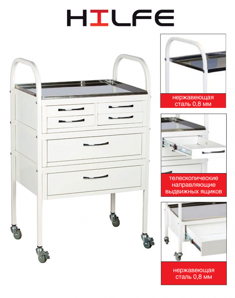 Стол манипуляционный МД SM 6 купить в Сыктывкаре Стол манипуляционный МД SM 6 купить в Сыктывкаре