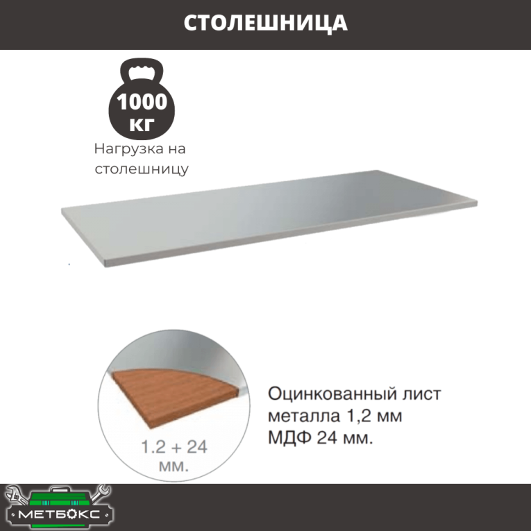Верстак Profi WT180.WD2/WD2.111 купить в Сыктывкаре