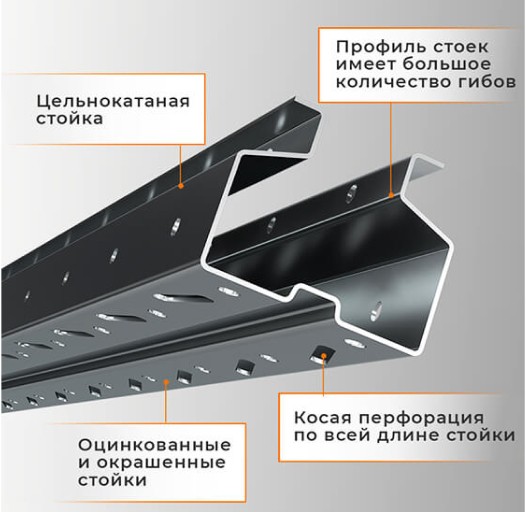Стеллаж паллетный СПЛ 2000х1800х1100 1 ярус (1300/9700) купить в Сыктывкаре Стеллаж паллетный СПЛ 2000х1800х1100 1 ярус (1300/9700) купить в Сыктывкаре