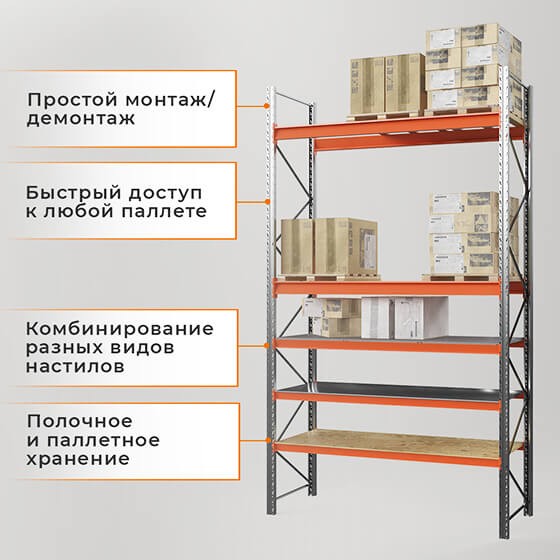 Стеллаж паллетный СПЛ 2000х1800х1100 1 ярус (1300/9700) купить в Сыктывкаре Стеллаж паллетный СПЛ 2000х1800х1100 1 ярус (1300/9700) купить в Сыктывкаре