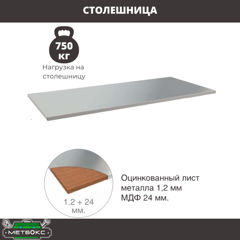 Верстак Profi WT160.WD2/F1.021 купить в Сыктывкаре Верстак Profi WT160.WD2/F1.021 купить в Сыктывкаре